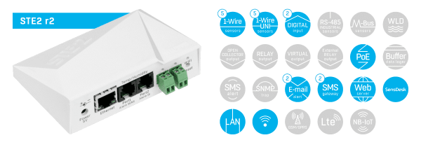 HWgroup STE2r2 - Thermomètre sur IP avec support SNMP