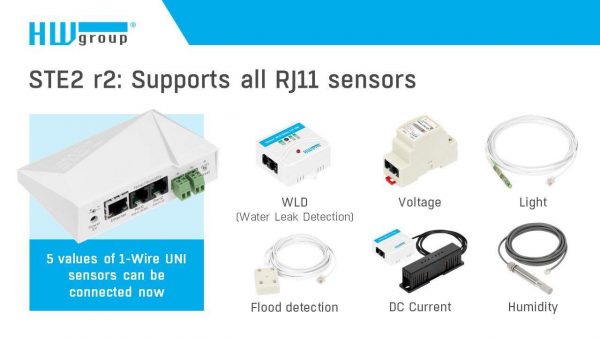 HWgroup STE2r2 - Thermomètre sur IP avec support SNMP