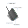 Milesight UC300 - Contrôleur IoT